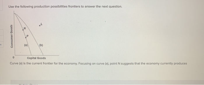 Solved Use the following production possibilities frontiers | Chegg.com