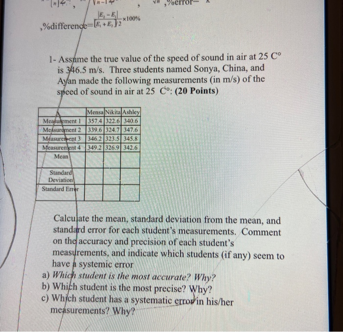 Solved 12 12 Vh Error E El 100 Difference E E 2 Chegg Com