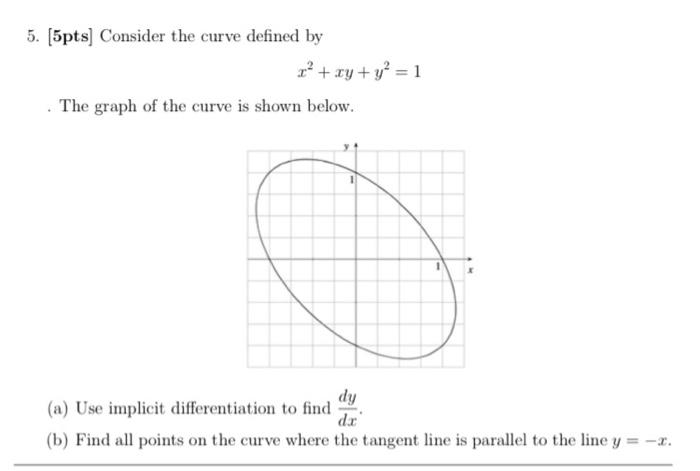 Solved 5. [5pts] Consider the curve defined by x2+xy+y2=1 | Chegg.com