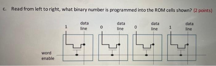 Solved c. Read from left to right, what binary number is | Chegg.com