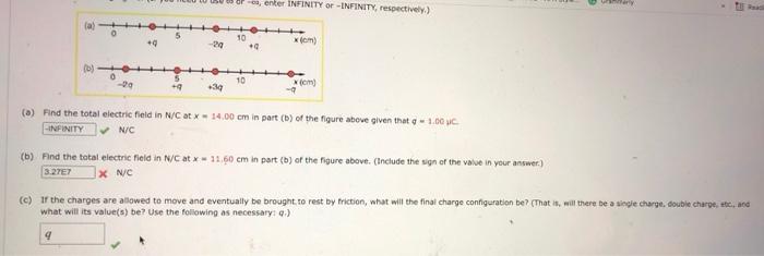 Solved SUS OP e enter INFINITY OF INFINITY, respectively) 10 | Chegg.com