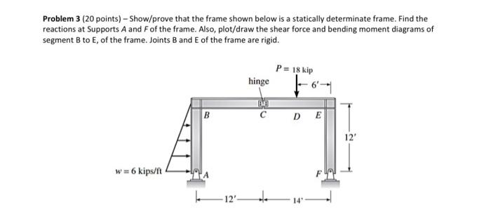 Solved Problem 3 (20 points) - Show/prove that the frame | Chegg.com
