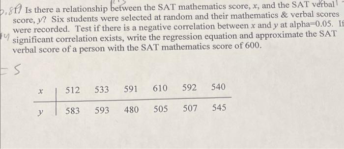 Solved Disf) Is there a relationship between the SAT | Chegg.com