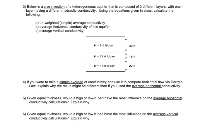 Solved Hydraulic Conductivity Darcy S Law 4h B K Kpg Kv Chegg Com