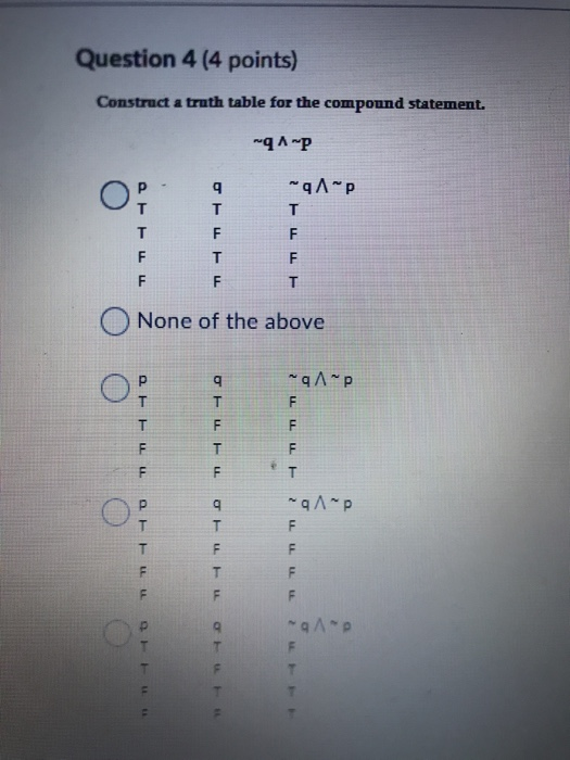 Solved Question 4 (4 points) Construct a truth table for the | Chegg.com