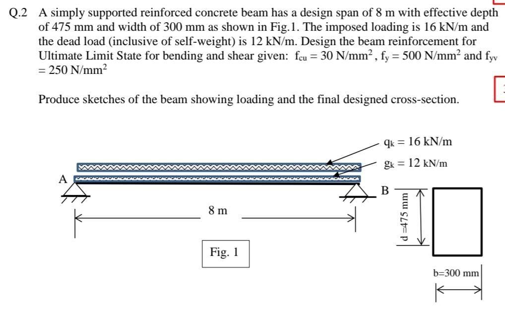 Solved .2 A Simply Supported Reinforced Concrete Beam Has A | Chegg.com