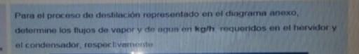 Para el praceso de dostitacion roptesentado en el fiagrarno anexo, determine ios flujos de vapor \( y \) din agun en koth req