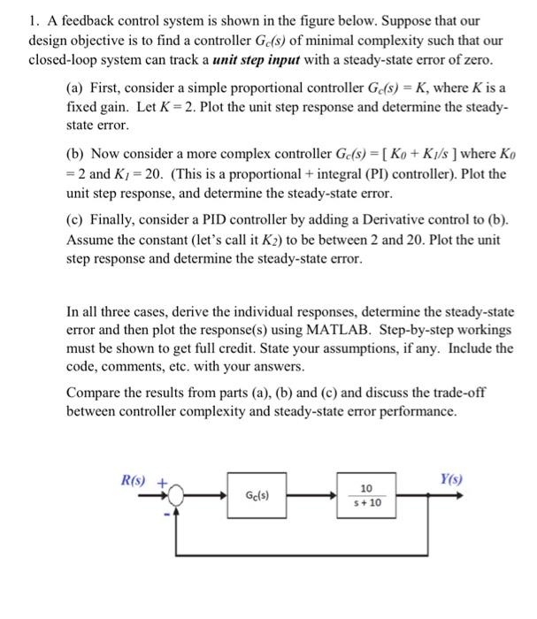 Solved A Feedback Control System Is Shown In The Figure | Chegg.com