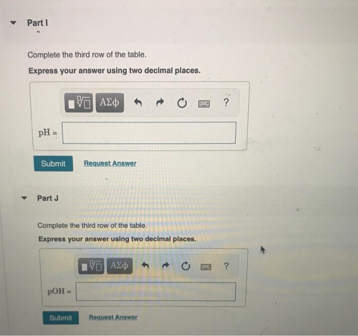 Solved Complete the following table by calculating the | Chegg.com