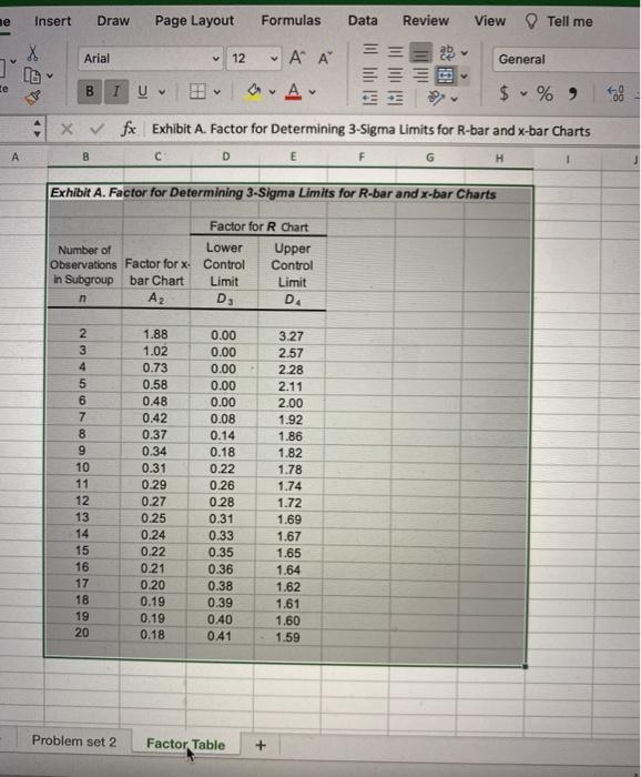 Solved In order to create Xbar and Rcharts for a process,