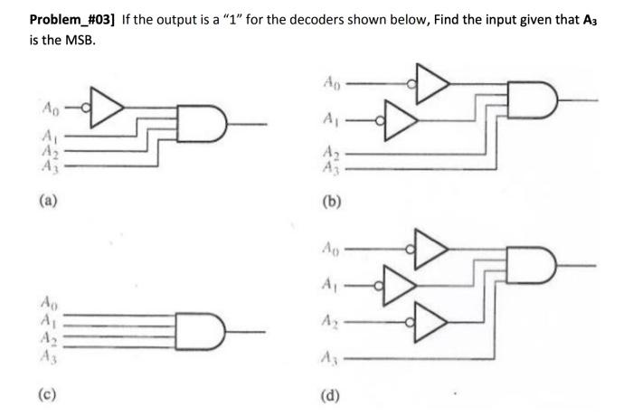 Problem_\#03] If the output is a " 1 " for the | Chegg.com