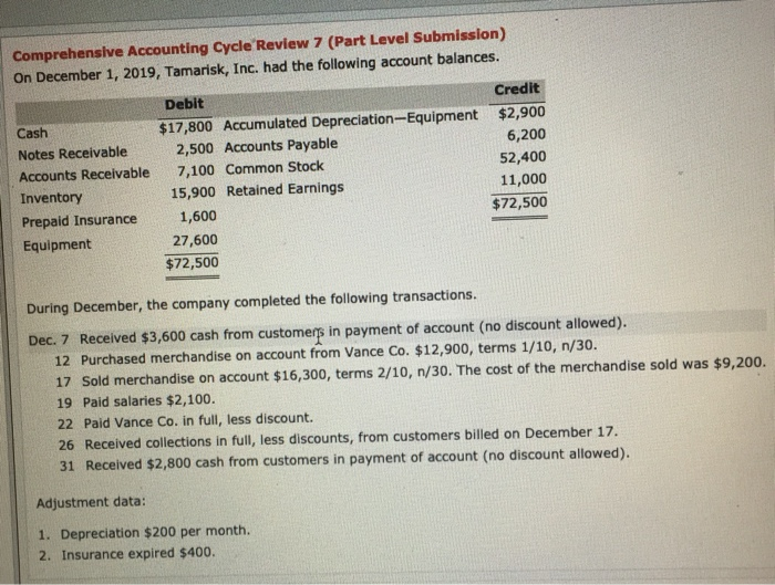 Solved Comprehensive Accounting Cycle Review 7 (Part Level | Chegg.com