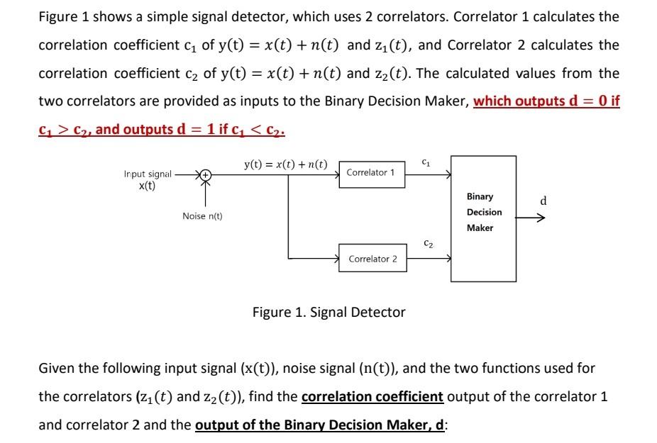 Solved = = = 1 0 Cy, and outputs d = 1 if c; | Chegg.com