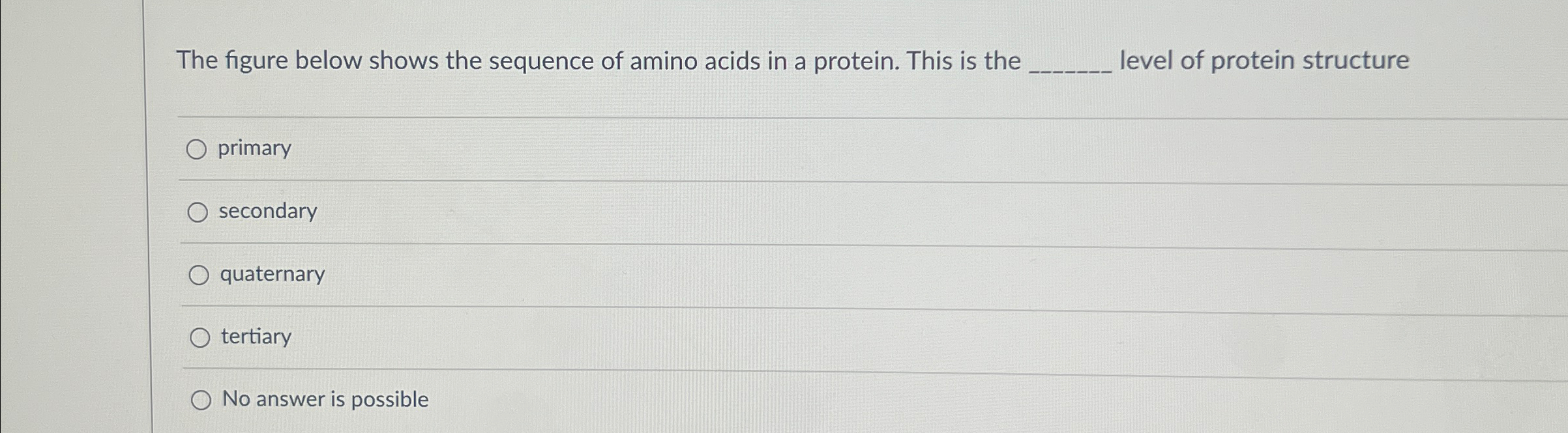 Solved The figure below shows the sequence of amino acids in | Chegg.com