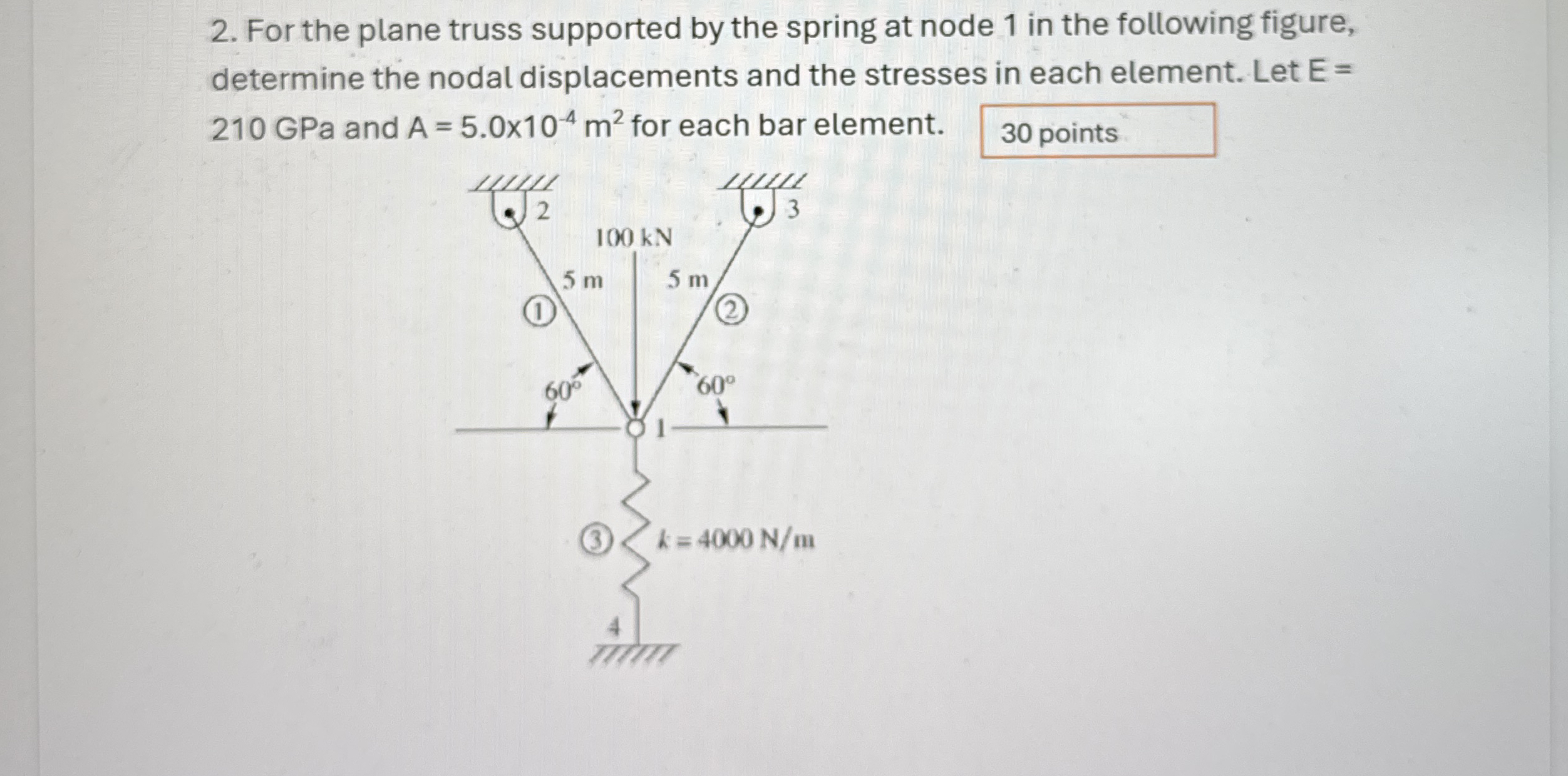 For the plane truss supported by the spring at node 1 | Chegg.com