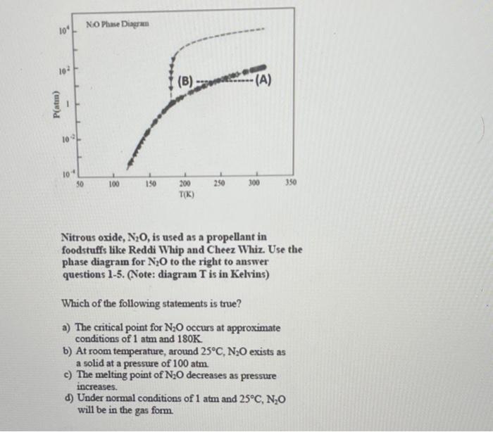 Solved Nitrous Oxide N2o Is Used As A Propellant In 7832