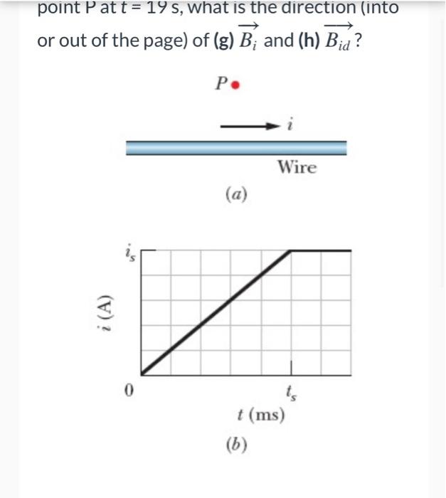 Solved Figure (a) shows the current i that is produced in a | Chegg.com