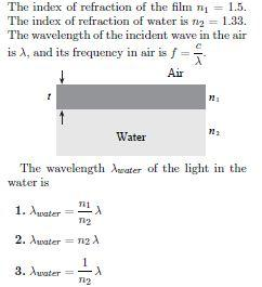 Solved Consider a horizontal plane of thin film with a | Chegg.com