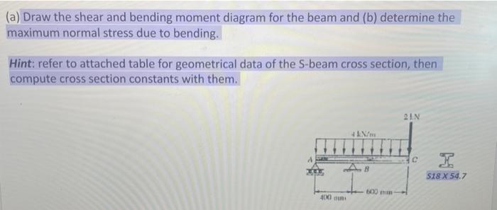 (a) Draw the shear and bending moment diagram for the beam and (b) determine the
maximum normal stress due to bending.
Hint: 