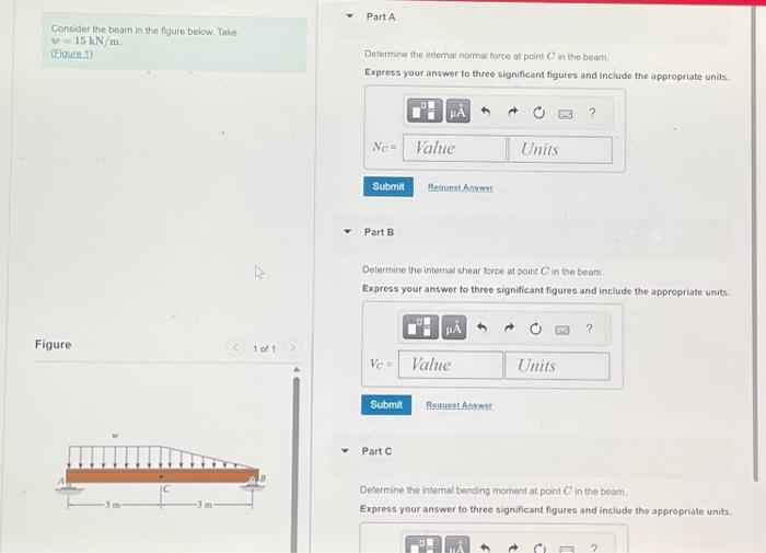 Solved Consider the beam in the figure below. Take w = 15 | Chegg.com