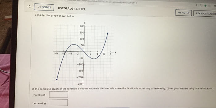 Solved 10. -POINTS OSCOLALG13.3.177. Consider the graph | Chegg.com