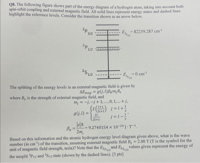Solved Q8. The following figure shows part of the energy | Chegg.com