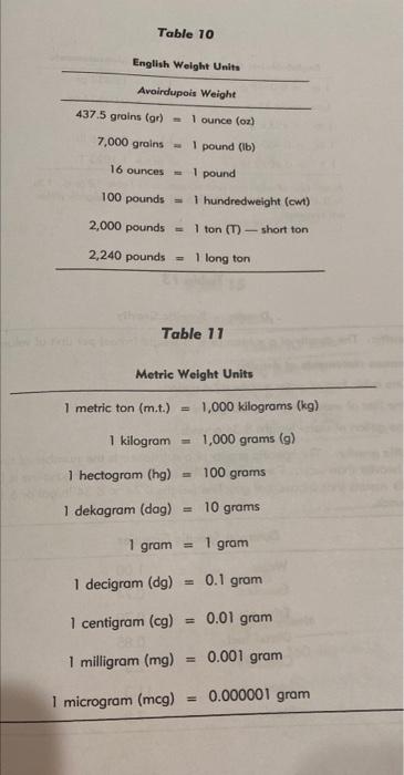 Brobrygge sælge gevinst Solved Table 10 English Weight Units Avoirdupois Weight | Chegg.com