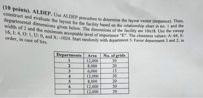 (10 points). ALDEP. Use ALDEP procedure to determine | Chegg.com