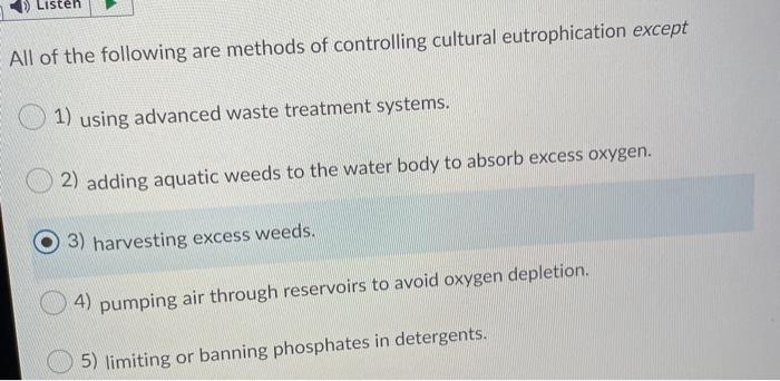 Solved All of the following are methods of controlling | Chegg.com