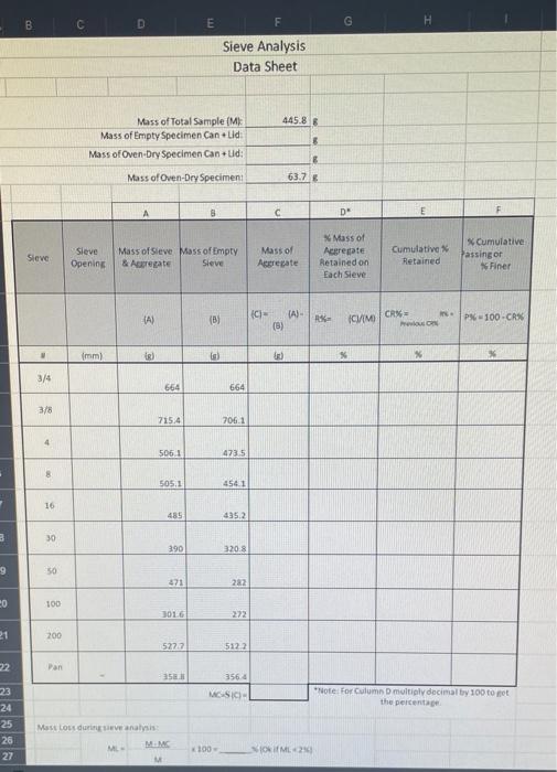 Solved B D E G Н. Sieve Analysis Data Sheet 445.86 Mass of