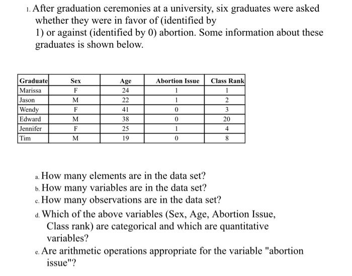 Solved 1. After graduation ceremonies at a university, six | Chegg.com
