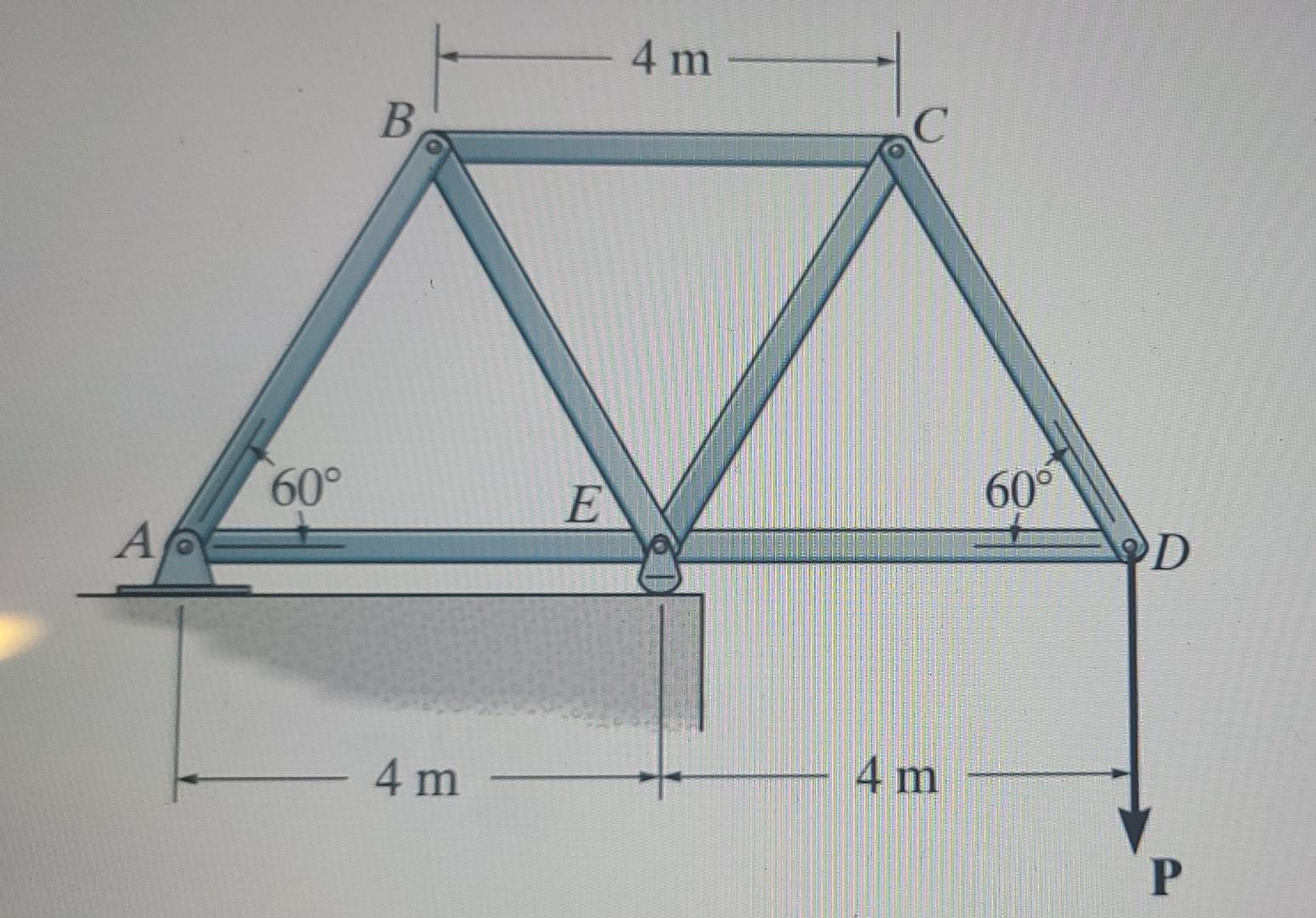 Solved Determine the load Pat which member AE would buckle. | Chegg.com