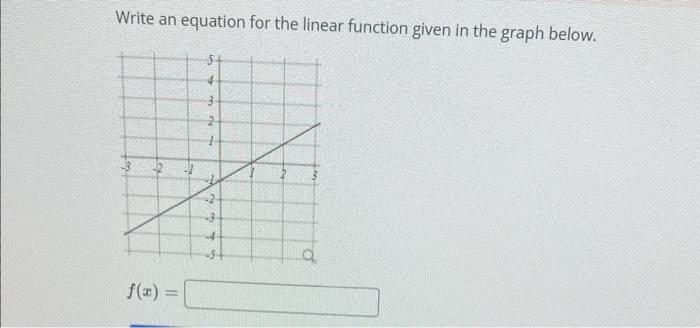 Solved Write an equation for the linear function given in | Chegg.com