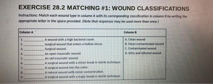 Solved EXERCISE 28.2 MATCHING #1: WOUND CLASSIFICATIONS | Chegg.com