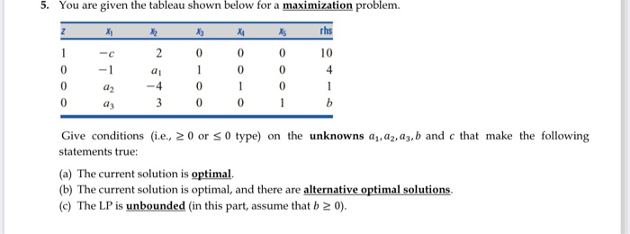 Solved 5. You Are Given The Tableau Shown Below For A | Chegg.com