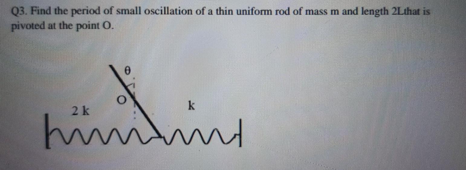 Solved Q3. Find the period of small oscillation of a thin | Chegg.com