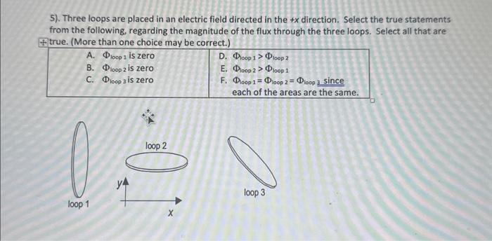 Solved 5). Three loops are placed in an electric field | Chegg.com