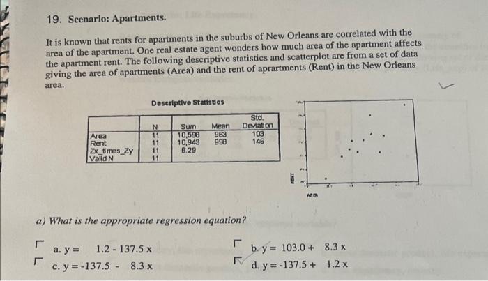 Solved 19. Scenario: Apartments. It Is Known That Rents For | Chegg.com