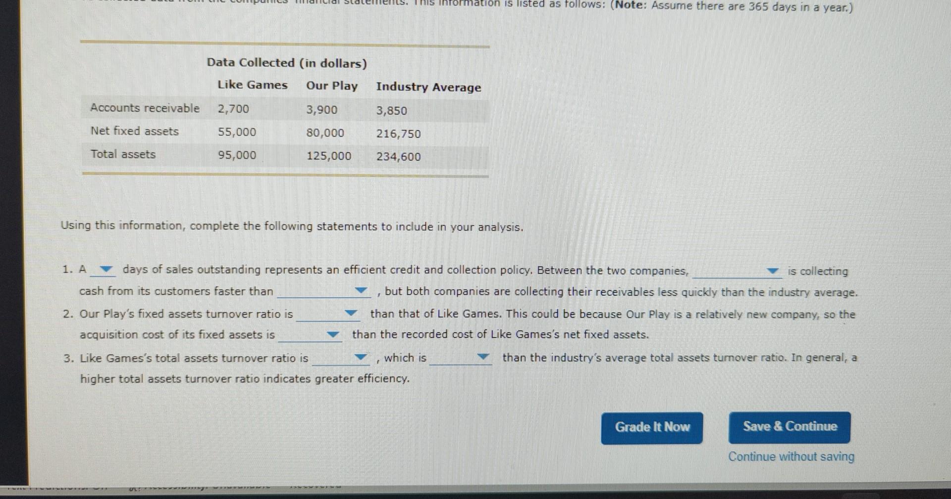 3. Asset management ratios Asset management ratios