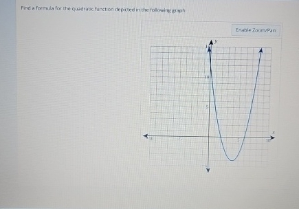Solved Find a formula for the quadratic function depleted in | Chegg.com