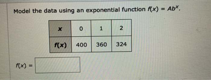 Solved Model the data using an exponential function f(x) = | Chegg.com