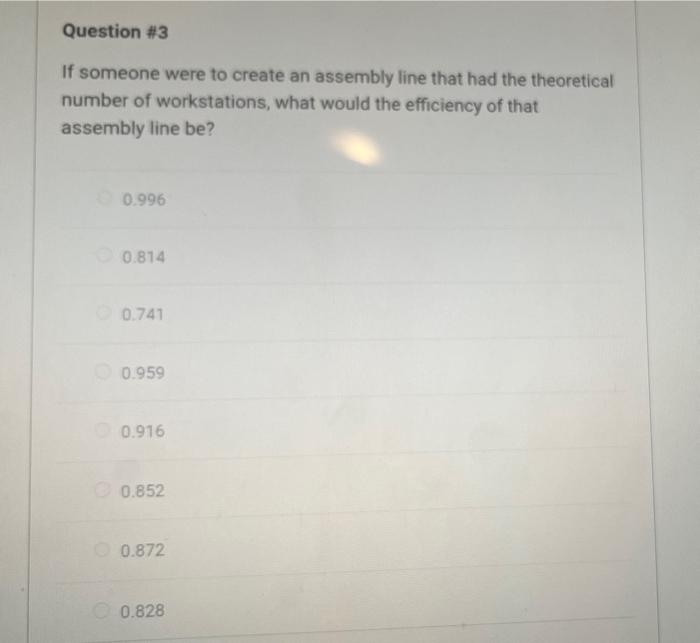 Question \#3 If someone were to create an assembly | Chegg.com
