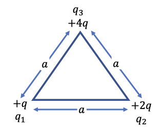 Solved (TOPIC RELATED TO ELECTRICAL POTENTIAL) ﻿How much | Chegg.com