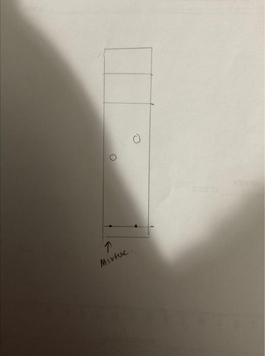 Solved C. TLC Results (reaction monitoring) Developing