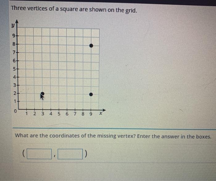 how many vertices of a square