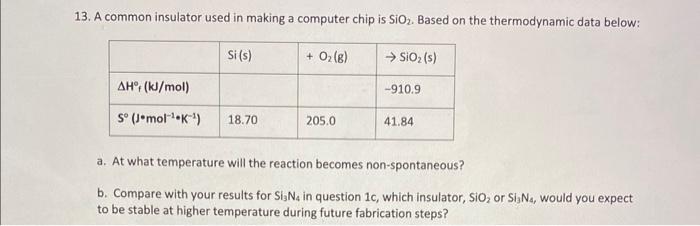 Solved 3. A common insulator used in making a computer chip | Chegg.com