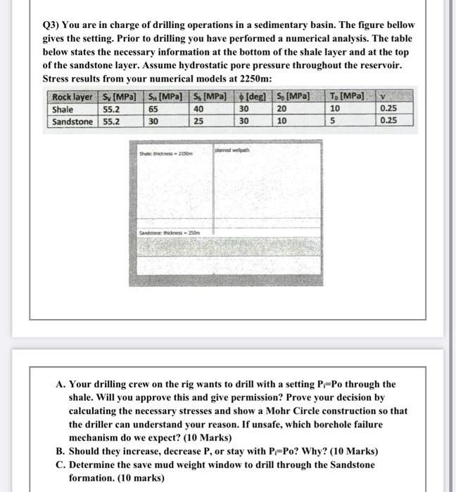 Solved Q3) You are in charge of drilling operations in a | Chegg.com