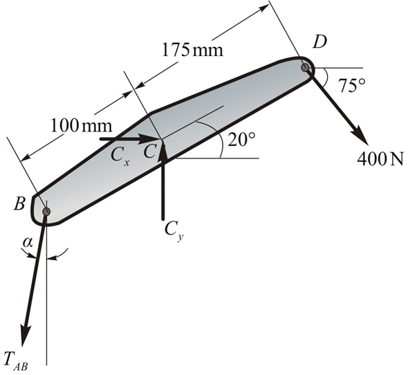 Solved: Chapter 6 Problem 64P Solution | Statics And Mechanics Of ...