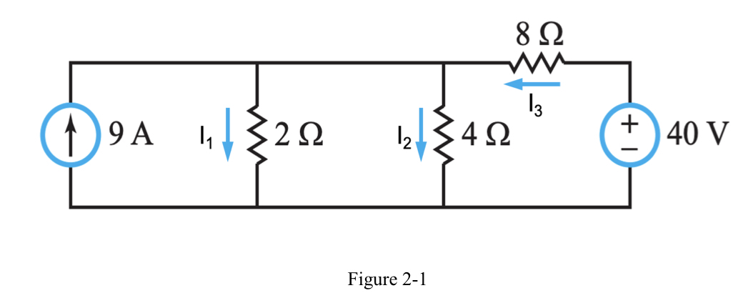 Solved Label each extraordinary node (1, 2, . ..) ﻿and each | Chegg.com