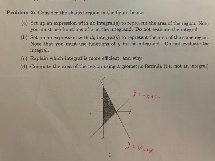Solved Problem 2: Consider the shaded region in the figure | Chegg.com